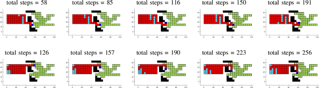 Figure 4 for Connected Reconfiguration of Polyominoes Amid Obstacles using RRT*