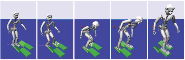 Figure 2 for Trajectory generation for multi-contact momentum-control