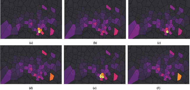 Figure 2 for Learning Citywide Patterns of Life from Trajectory Monitoring