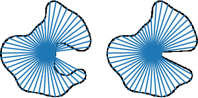 Figure 3 for RoCUS: Robot Controller Understanding via Sampling