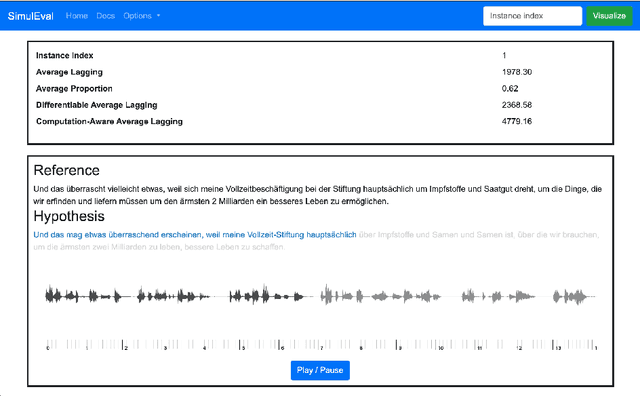 Figure 4 for SimulEval: An Evaluation Toolkit for Simultaneous Translation