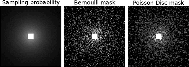 Figure 3 for Tuning-free multi-coil compressed sensing MRI with Parallel Variable Density Approximate Message Passing