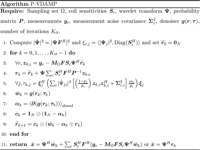 Figure 2 for Tuning-free multi-coil compressed sensing MRI with Parallel Variable Density Approximate Message Passing