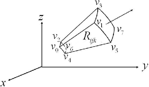 Figure 4 for Hybrid 3-D Formation Control for Unmanned Helicopters