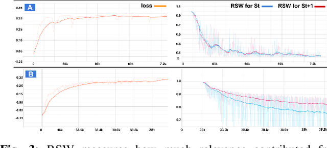 Figure 3 for Visual Geometric Skill Inference by Watching Human Demonstration