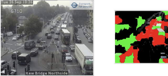 Figure 1 for Stakeholders in Explainable AI