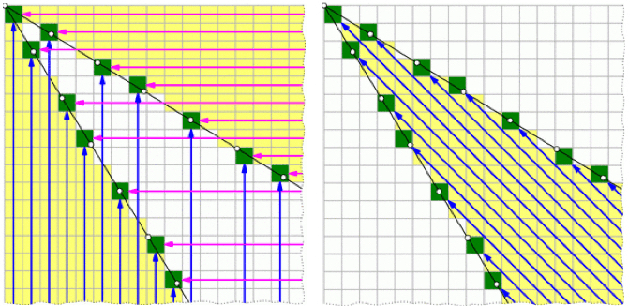 Figure 2 for Learning model-based strategies in simple environments with hierarchical q-networks