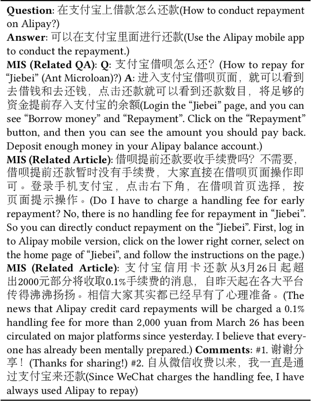 Figure 2 for HeteroQA: Learning towards Question-and-Answering through Multiple Information Sources via Heterogeneous Graph Modeling