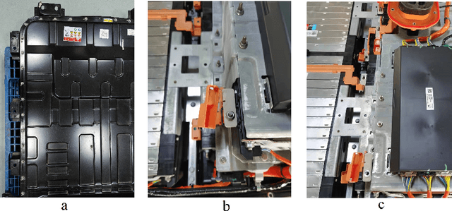 Figure 2 for Autonomous Electric Vehicle Battery Disassembly Based on NeuroSymbolic Computing