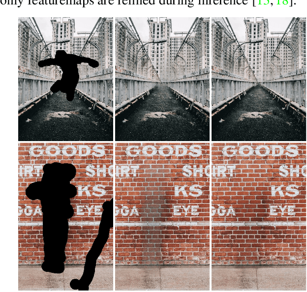 Figure 1 for Feature Refinement to Improve High Resolution Image Inpainting