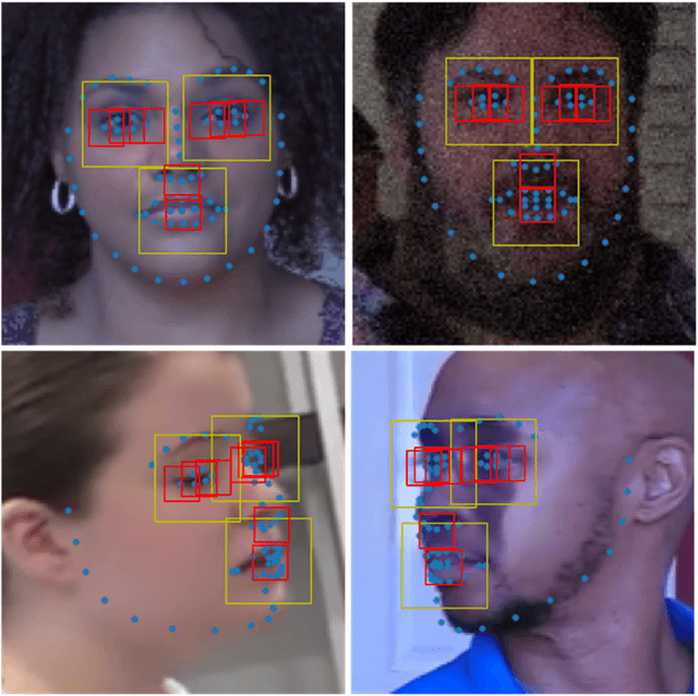 Figure 3 for DefakeHop++: An Enhanced Lightweight Deepfake Detector