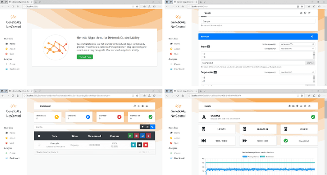 Figure 3 for Identifying efficient controls of complex interaction networks using genetic algorithms