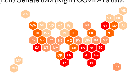 Figure 4 for Identifying First-order Lowpass Graph Signals using Perron Frobenius Theorem