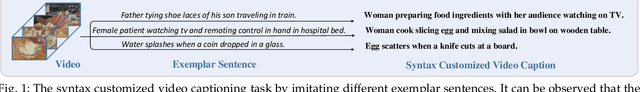 Figure 1 for Syntax Customized Video Captioning by Imitating Exemplar Sentences