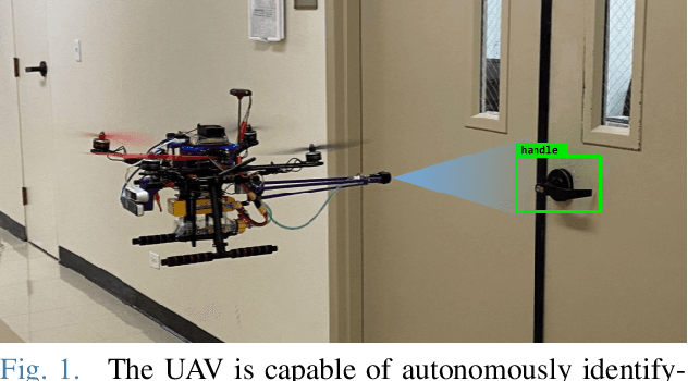 Figure 1 for Vision-based Autonomous Disinfection of High Touch Surfaces in Indoor Environments