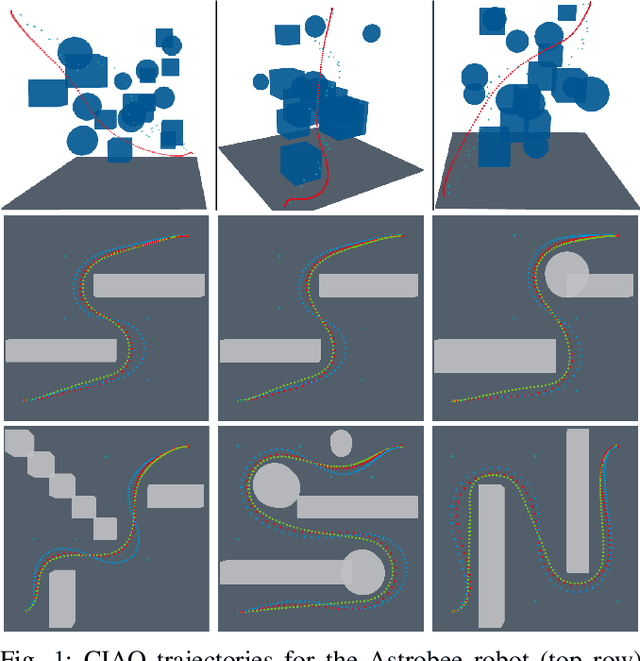 Figure 1 for An NMPC Approach using Convex Inner Approximations for Online Motion Planning with Guaranteed Collision Freedom