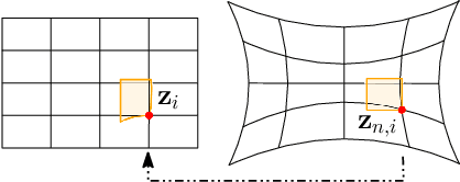 Figure 1 for MIMC-VINS: A Versatile and Resilient Multi-IMU Multi-Camera Visual-Inertial Navigation System