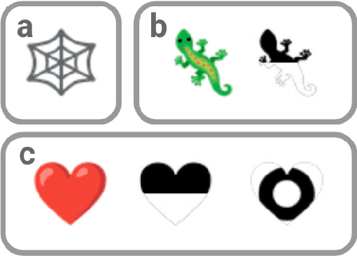 Figure 4 for Growing Isotropic Neural Cellular Automata