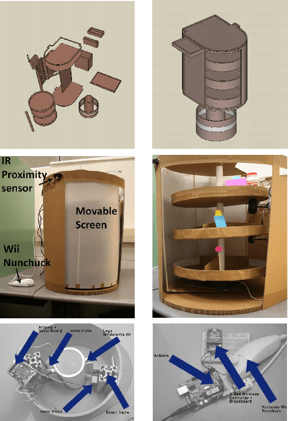 Figure 4 for A Mobile Robotic Personal Nightstand with Integrated Perceptual Processes