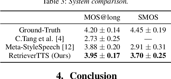 Figure 4 for RetrieverTTS: Modeling Decomposed Factors for Text-Based Speech Insertion