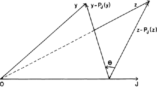 Figure 2 for Dimensionality reduction for prediction: Application to Bitcoin and Ethereum