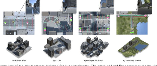 Figure 3 for Investigation of Factorized Optical Flows as Mid-Level Representations