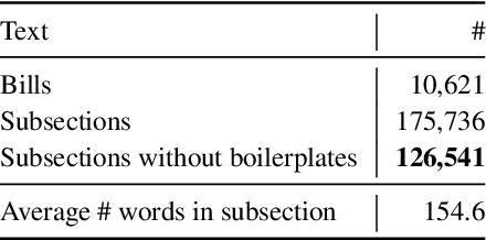 Figure 2 for Learning Bill Similarity with Annotated and Augmented Corpora of Bills