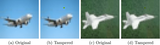Figure 1 for Are You Tampering With My Data?