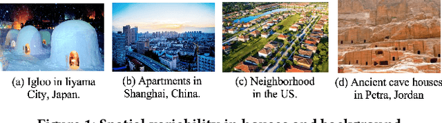 Figure 1 for Towards Spatial Variability Aware Deep Neural Networks (SVANN): A Summary of Results