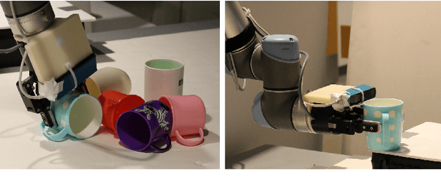 Figure 1 for Pick and Place Without Geometric Object Models