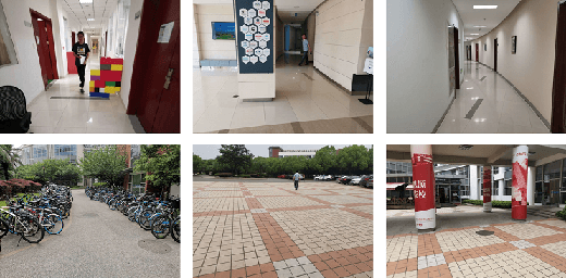 Figure 3 for Learning to Navigate from Simulation via Spatial and Semantic Information Synthesis with Noise Model Embedding