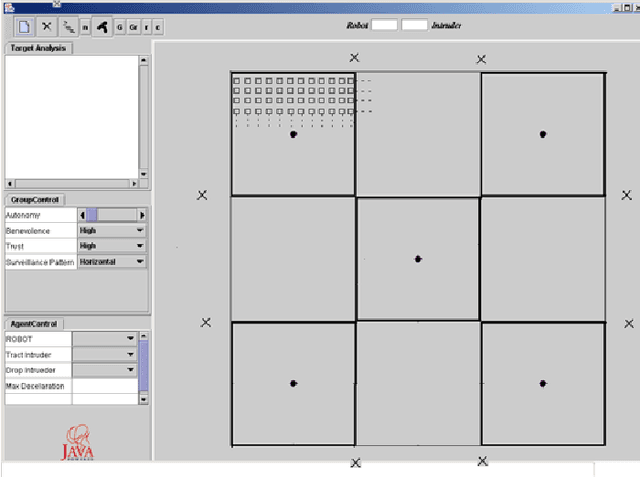 Figure 1 for A T Step Ahead Optimal Target Detection Algorithm for a Multi Sensor Surveillance System