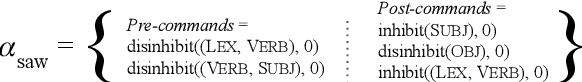 Figure 1 for A Biologically Plausible Parser