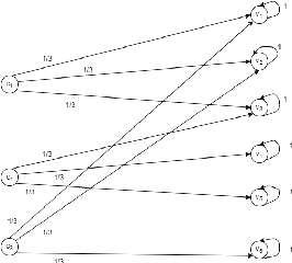 Figure 1 for On the Bike Spreading Problem