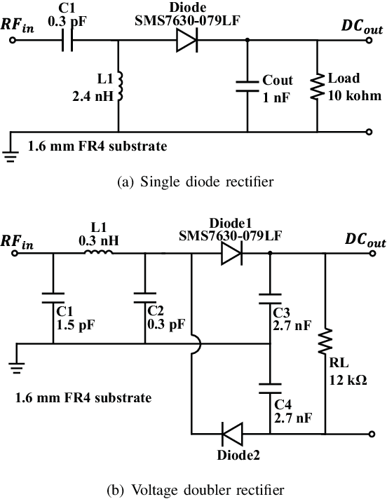 Figure 3 for Foundations of Wireless Information and Power Transfer: Theory, Prototypes, and Experiments