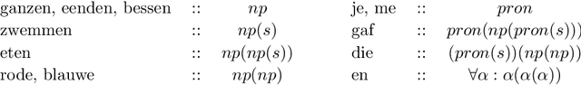 Figure 1 for A Logic-Based Framework for Natural Language Inference in Dutch