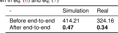 Figure 2 for Learning a generative model for robot control using visual feedback