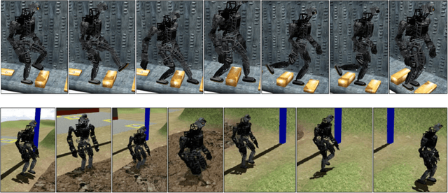Figure 1 for An Efficiently Solvable Quadratic Program for Stabilizing Dynamic Locomotion