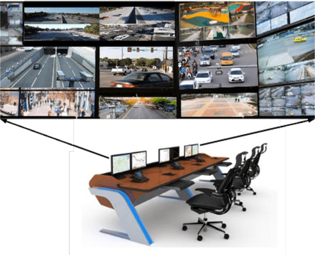 Figure 3 for Trends in Vehicle Re-identification Past, Present, and Future: A Comprehensive Review