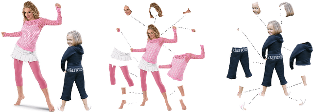 Figure 3 for Nondiscriminatory Treatment: a straightforward framework for multi-human parsing