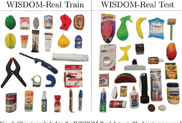 Figure 3 for Segmenting Unknown 3D Objects from Real Depth Images using Mask R-CNN Trained on Synthetic Data