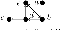 Figure 1 for Treewidth-aware Reductions of Normal ASP to SAT -- Is Normal ASP Harder than SAT after All?