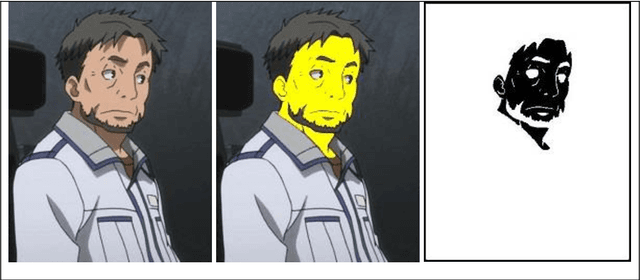 Figure 1 for Skin Detection of Animation Characters