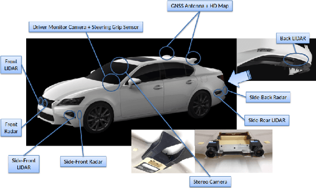 Figure 1 for Predicting Future Lane Changes of Other Highway Vehicles using RNN-based Deep Models