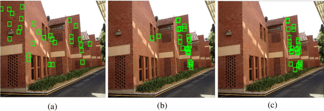 Figure 3 for Deterministic Fitting of Multiple Structures using Iterative MaxFS with Inlier Scale Estimation and Subset Updating