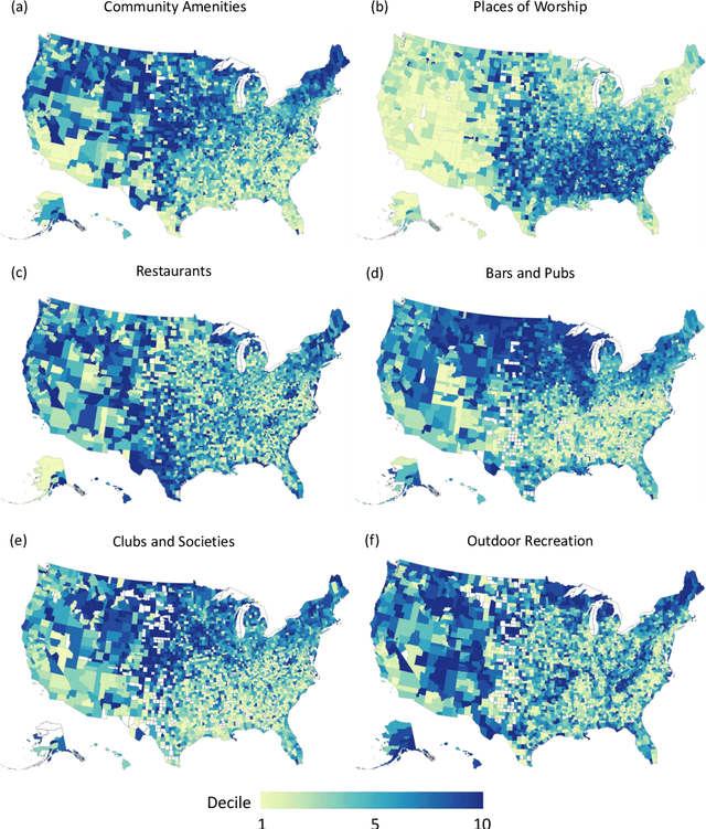 Figure 3 for People, Places, and Ties: Landscape of social places and their social network structures