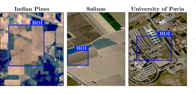 Figure 4 for A fast and accurate similarity-constrained subspace clustering algorithm for land cover segmentation