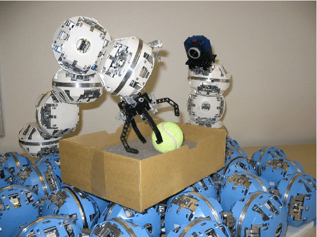 Figure 1 for Towards Python-based Domain-specific Languages for Self-reconfigurable Modular Robotics Research