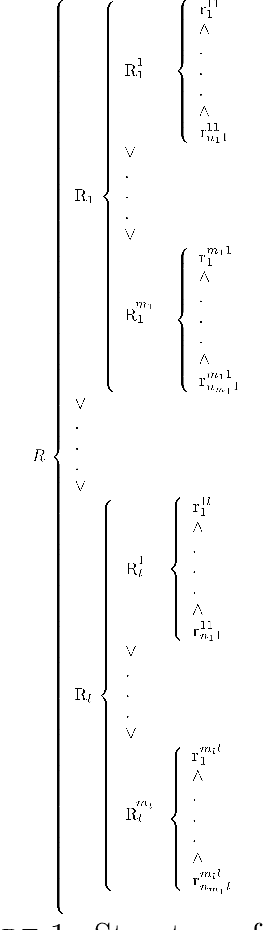 Figure 1 for On Evaluating the Quality of Rule-Based Classification Systems