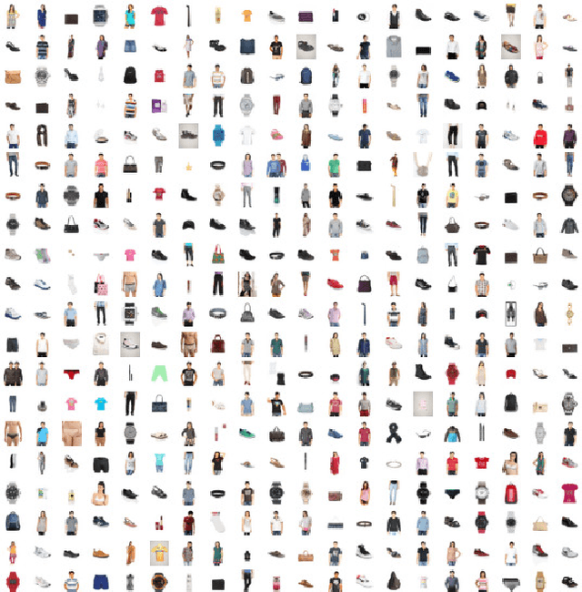 Figure 1 for Neural Networks for Fashion Image Classification and Visual Search